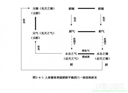 图2-4-1.jpg