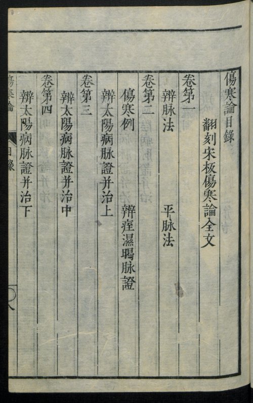 宋板伤寒论 全10卷 汉·张机撰 日本文政10年 (1827年) 风月庄左卫门等13家书肆翻刻本 柏林国家图书馆数字化5.jpg