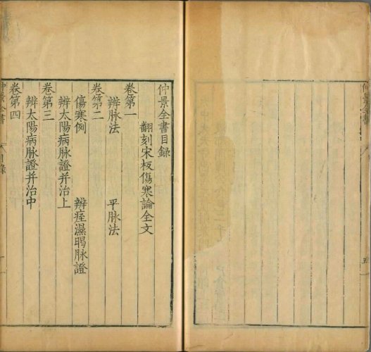 仲景全书 26卷 汉·张机撰 明·赵开美编 明万历27年 (1599年) 海虞赵氏刊本 台北故宫博物院数字化6.jpg