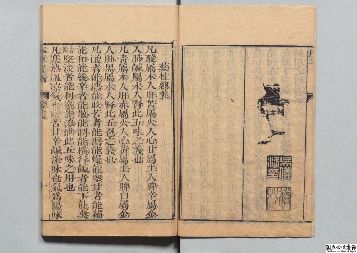 本草从新 全6卷 清·吴仪洛编撰 清乾隆22年 (1757年) 利济堂刻本 红叶山文库旧藏 日本内阁文库数字化2.jpg