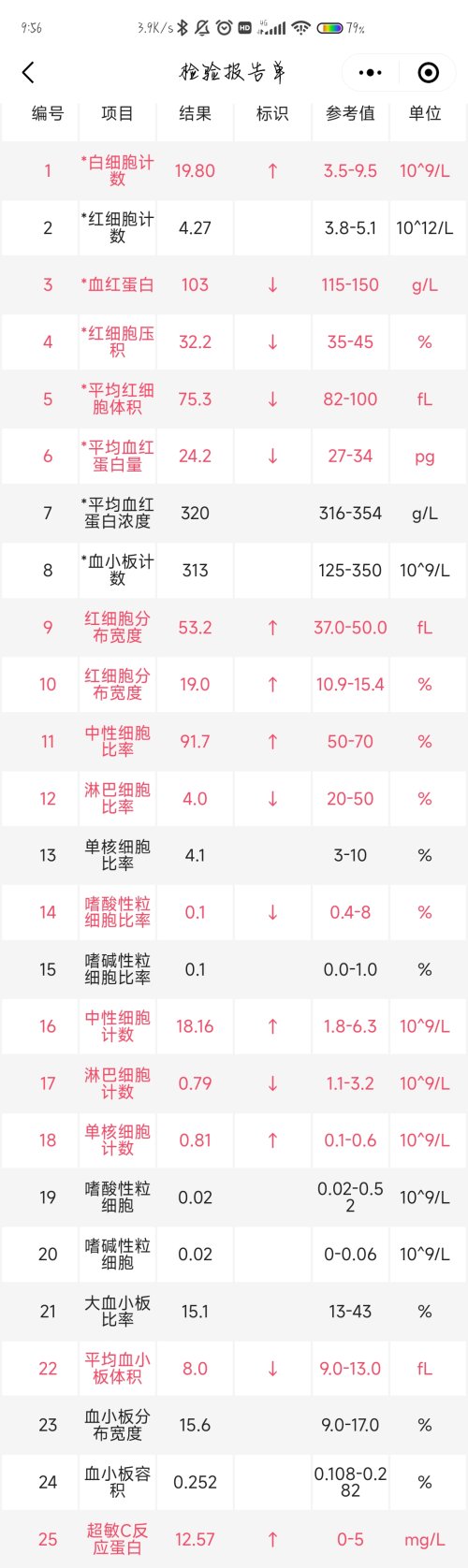 Screenshot_2025-06-21-09-56-04-426_com.tencent.mm.jpg