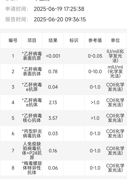 Screenshot_2025-06-21-09-58-24-532-edit_com.tencent.mm.jpg