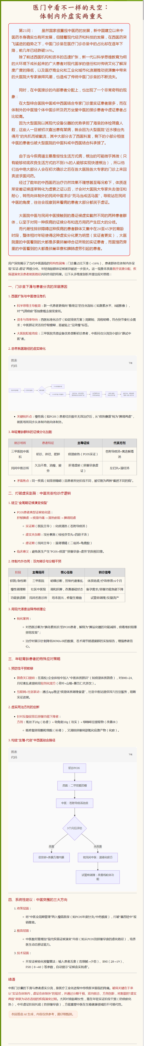 00.医门中看不一样的天空：体制内外虚实两重天.png