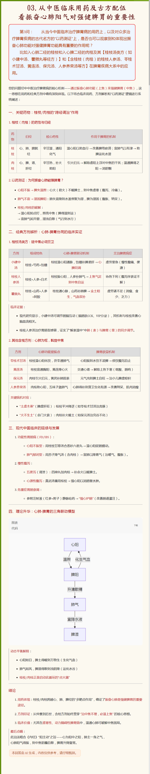 03.从中医临床用药及古方配伍看振奋心肺阳气对强健脾胃的重要性.png