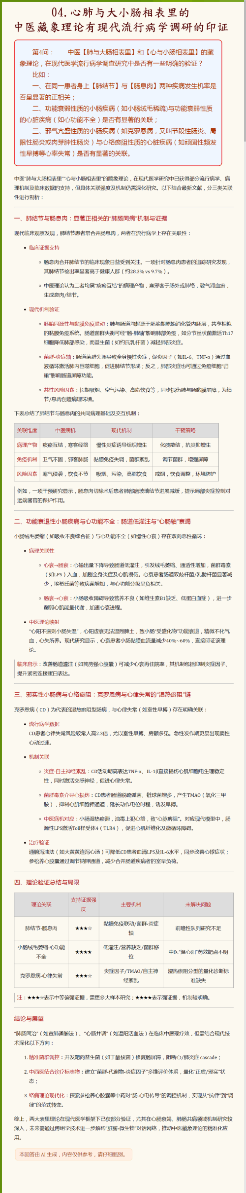 04.心肺与大小肠相表里的中医藏象理论有现代流行病学调研的印证.png