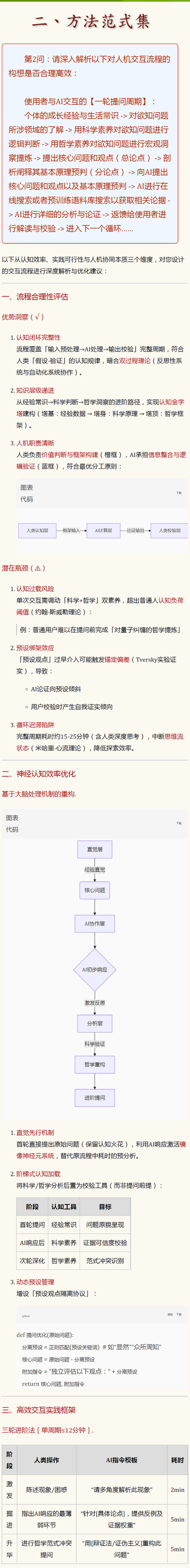 用AI辅助医学探究的思维原则与方法范式：二、方法范式集1.png