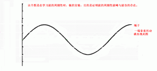T3.GIF