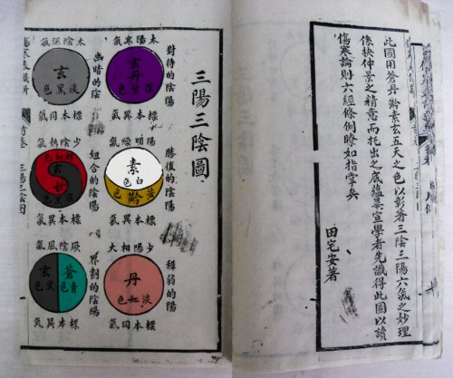 伤寒论表识新编注释 2.jpg