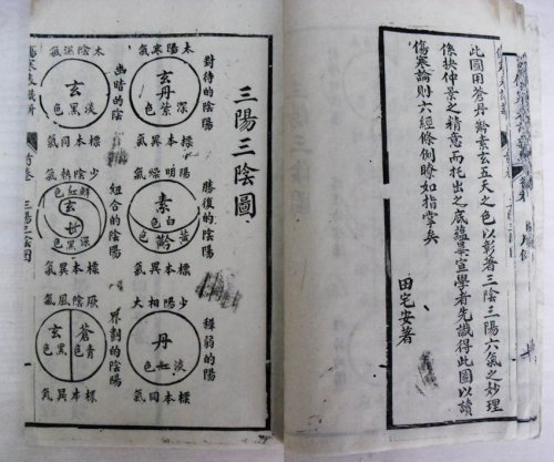 伤寒论表识新编注释.jpg