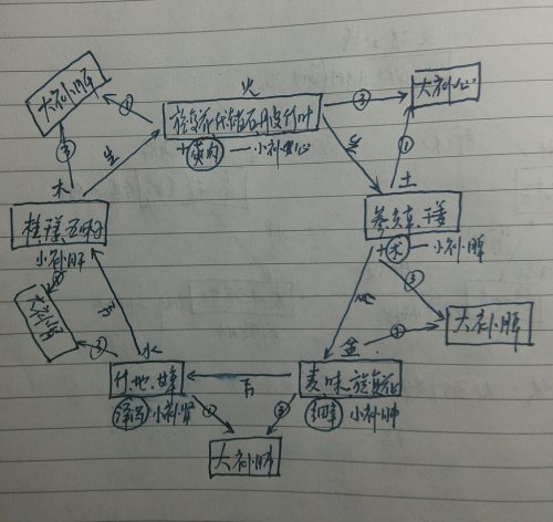 IMG_20131218_164225_2345看图王.jpg