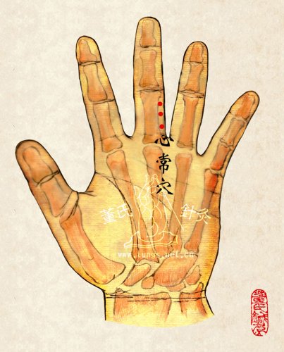 心常穴.jpg