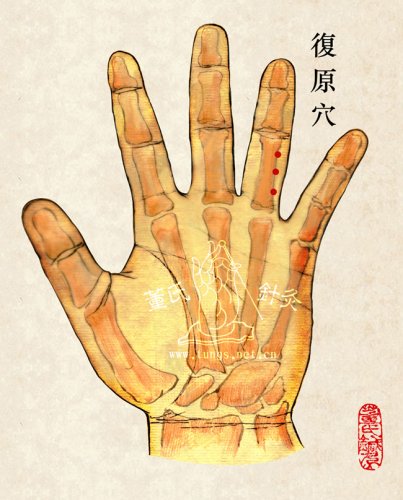 復原穴.jpg