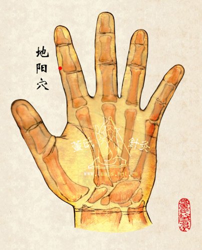 地阳穴.jpg