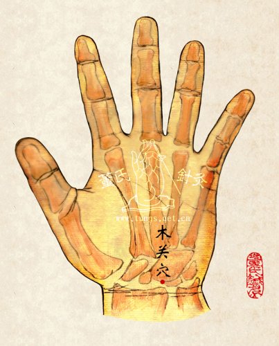 木关穴.jpg