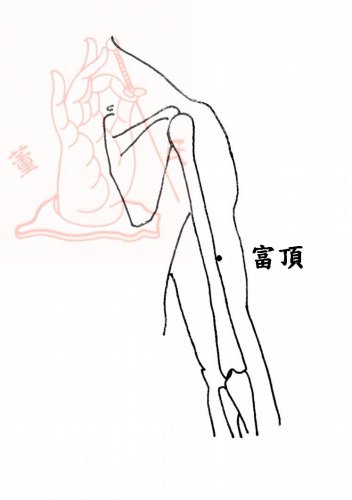 富頂穴.jpg