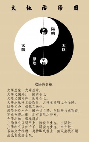 开阖枢天机.jpg