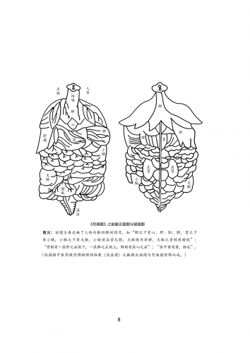 金匮要略浅注浅释图片版本_页面_0006.png