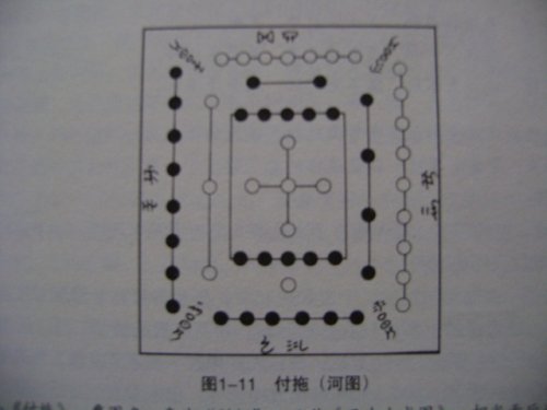 河图彝族.JPG