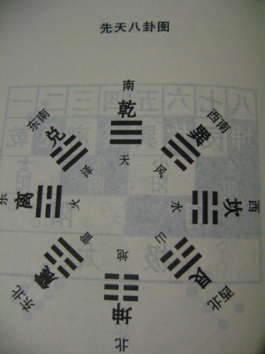 先天八卦图.JPG