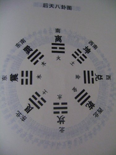 后天八卦图2.JPG