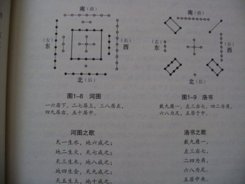 河图洛书之歌.JPG