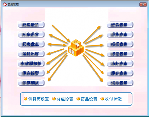 药房.png