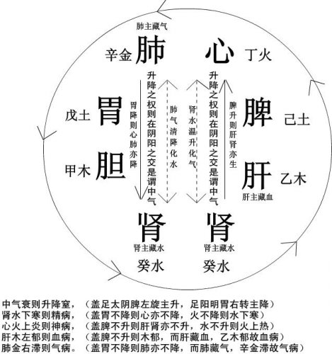 a98541487bbf561258423c72ae0589df.jpg