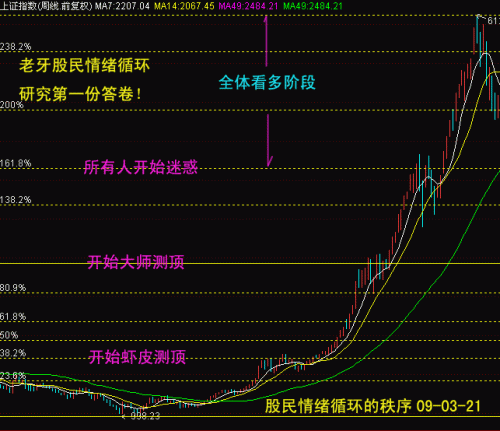 情绪-1.gif