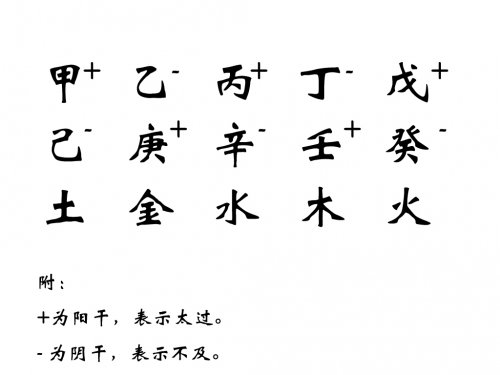 天干.jpg