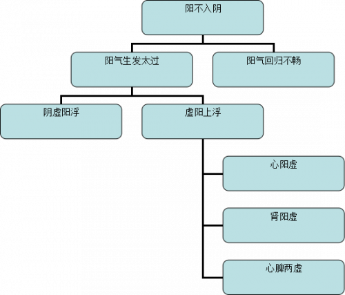 58108cd8-1428-11e5-8641-00163e0e3eab.png