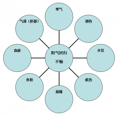 6418f70e-1428-11e5-8641-00163e0e3eab.png