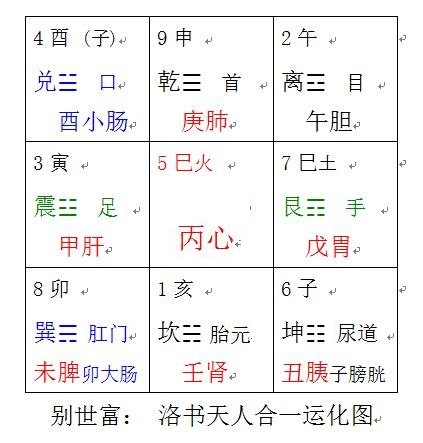 别世富.JPG