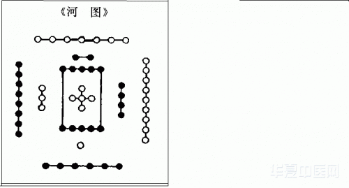 复件 复件 河图洛书完善版.gif